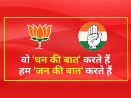 कांग्रेस पार्टी (Congress party) ने भारतीय जनता पार्टी पर निशाना शादते हए ट्विट किया